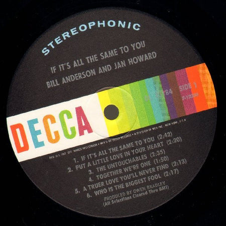 Bill & Jan : If It's All The Same To You (LP, Album, Pin)