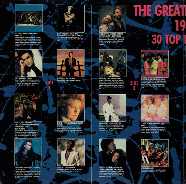Various : The Greatest Hits Of 1985 (2xLP, Comp)