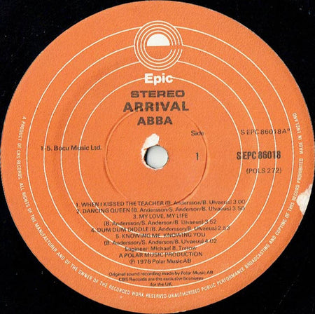 ABBA : Arrival (LP, Album)